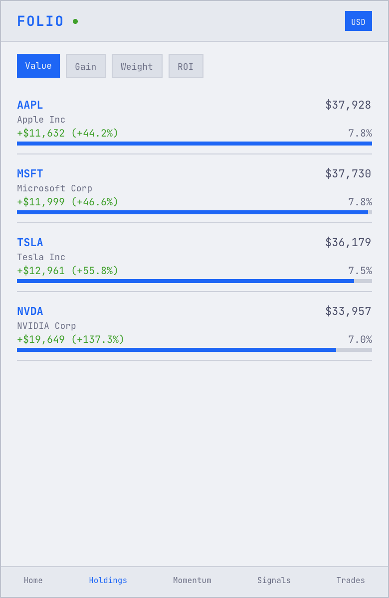 FOLIO mobile holdings