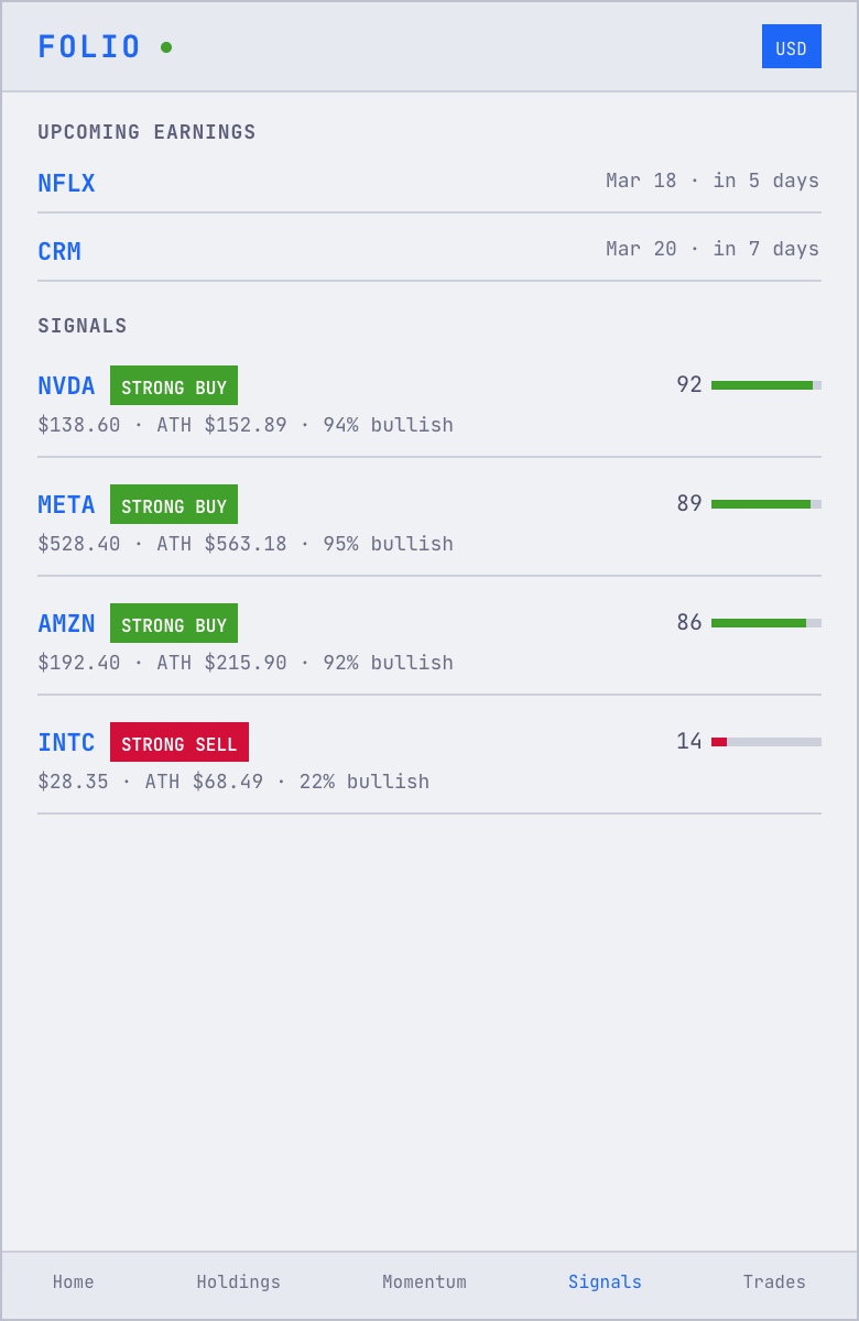 FOLIO mobile signals